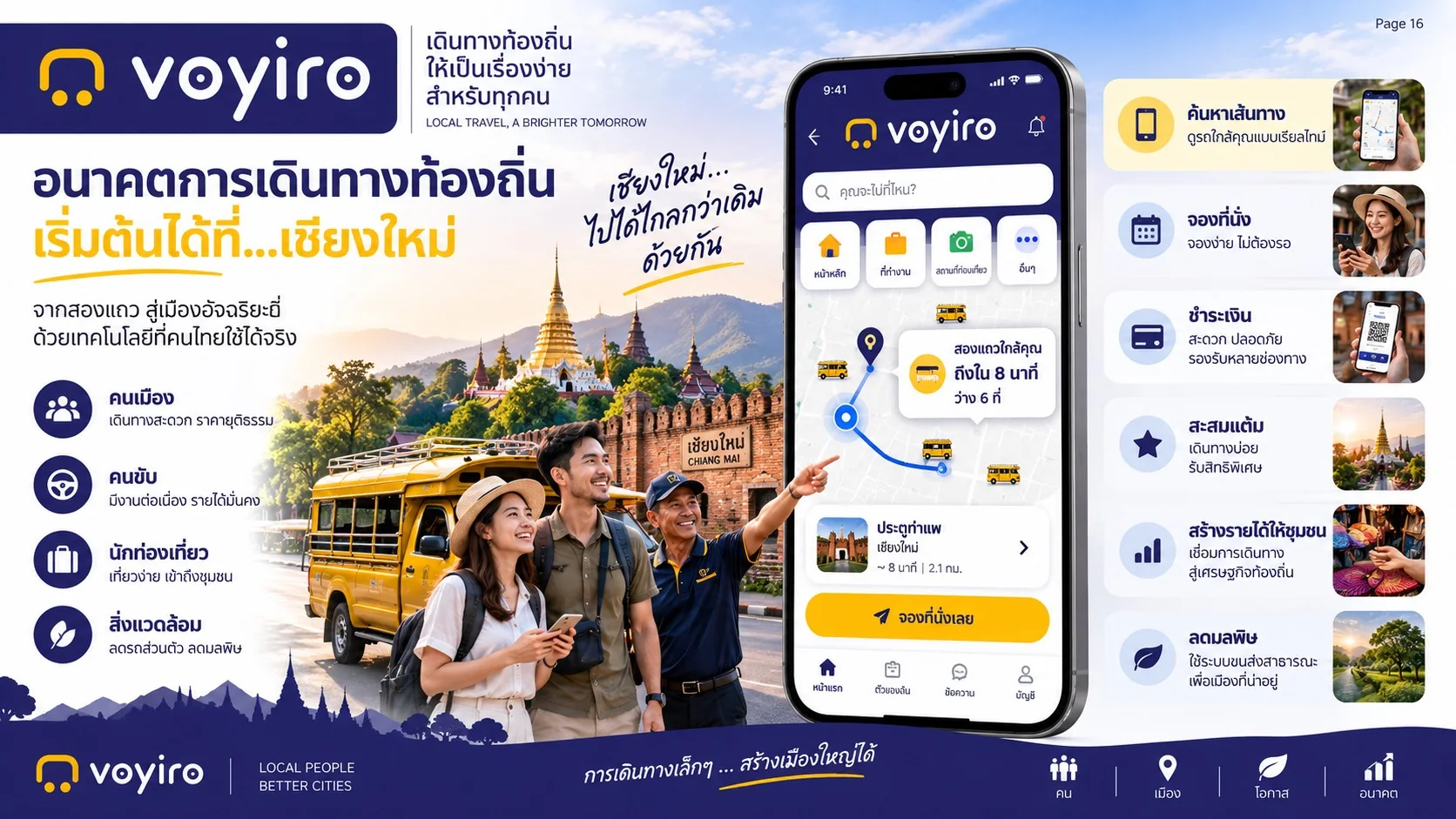 วิสัยทัศน์ Voyiro เพื่อการเดินทางท้องถิ่นที่เข้าถึงง่าย